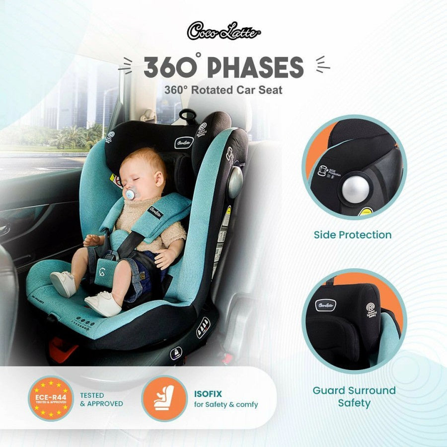 Cocolatte Baby Carseat 360 Phases Cl-Lb 880A