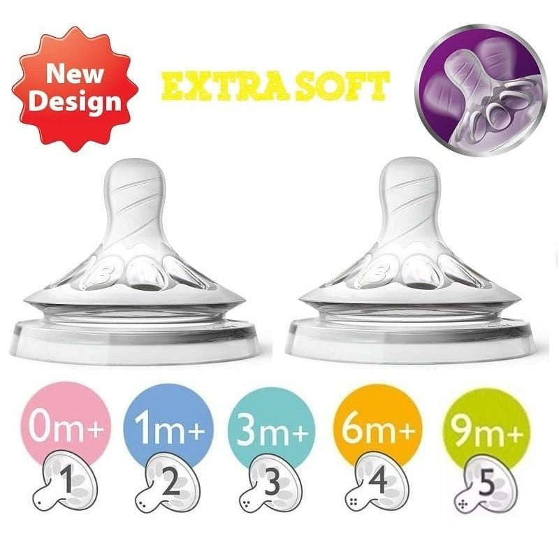 Avent Teat Natural 2Pcs Nipple Botol Phillips Avent Wide Neck