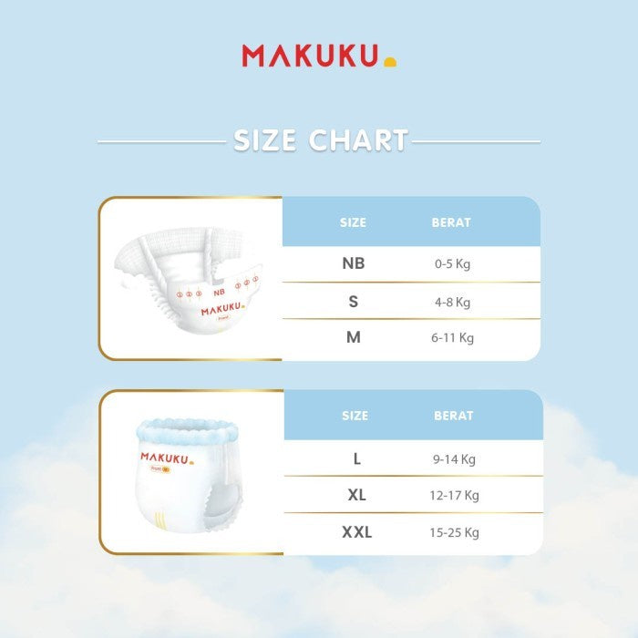 MAKUKU Air Diapers Premium Pro Care Tape S42 Popok Bayi SAP AntiGumpal