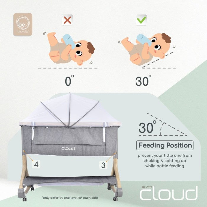 Box Bayi Babyelle Cloud Bedside Baby Crib Tempat tidur ayun baby elle