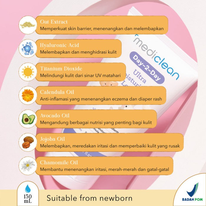 Mediclean Day 2 Day Ultra Moisturizing Lotion Bayi Newborn Chamomile