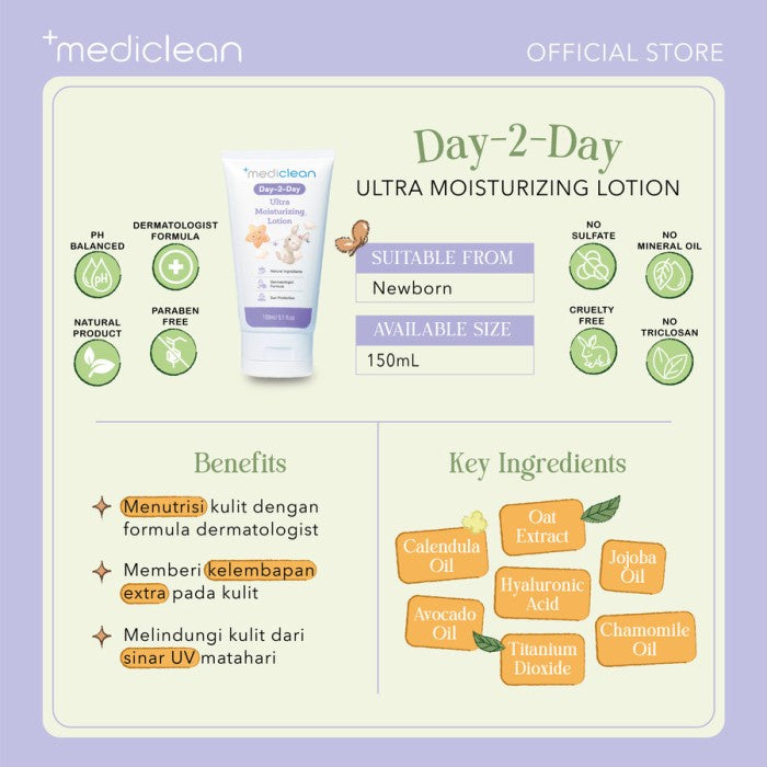 Mediclean Day 2 Day Ultra Moisturizing Lotion Bayi Newborn Chamomile