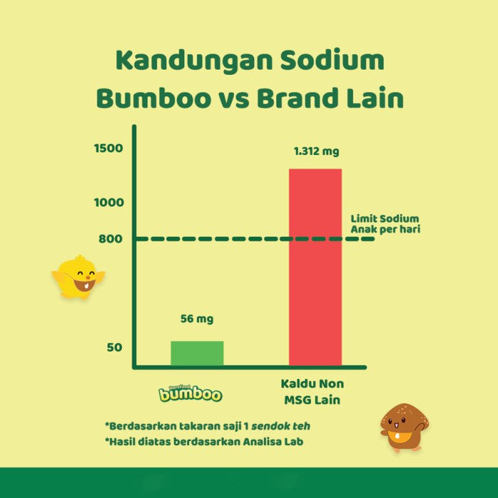 BUMBOO Kaldu Asli - Kaldu Anak MPASI - No MSG - Jamur Asli