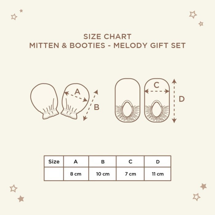 Little Palmerhaus - Melody Gift Set 0-3m Hadiah Bayi Newborn Hampers