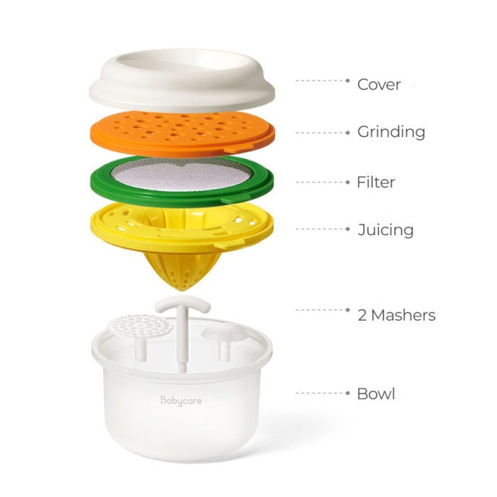 BC Babycare Food Grinder Bowl Set Penghalus Makanan Anak Mpasi