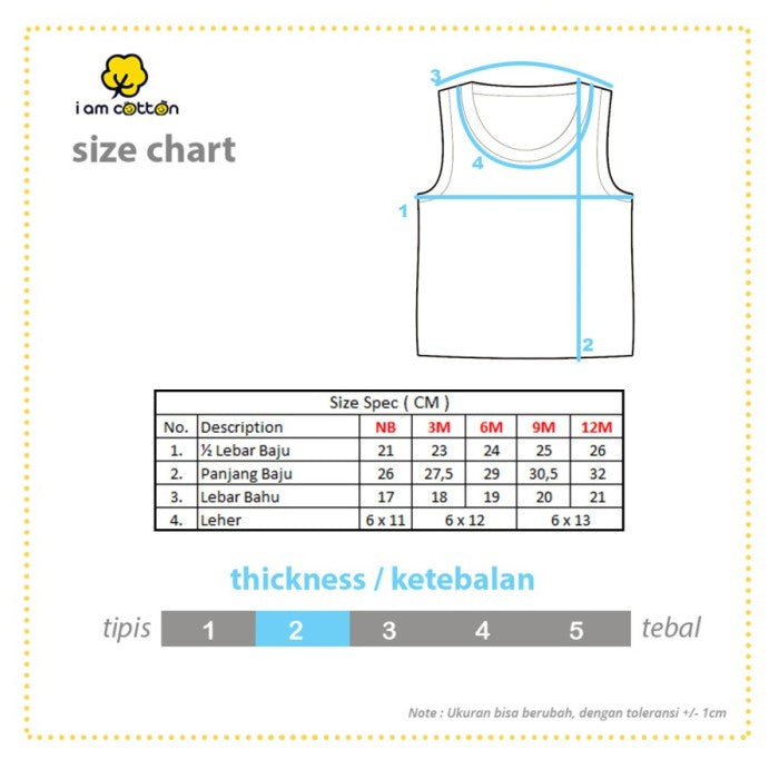 Kaos Singlet Bayi / Kaos Dalam Anak / I am Cotton Singlet Slub Isi 3