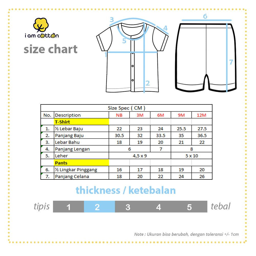 Setelan Pendek Baju Bayi / I Am Cotton Short Basic Set Pastel Series