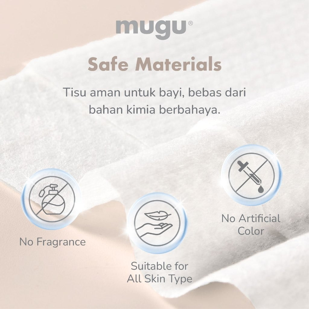 MOOIMOM X Mugu Baby Wet Wipes EDI Water 80 Sheets I Tisu Basah Travel Friendly I Non Alcohol Tanpa Parfume