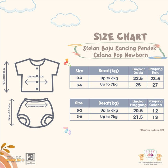 LIBBY Setelan Baju Kutung Newborn Motif Jungle Juniors (1stel)