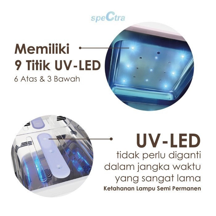 Spectra UV Sterilizer Soft Color - Steril UV Botol & Perlengkapan Bayi