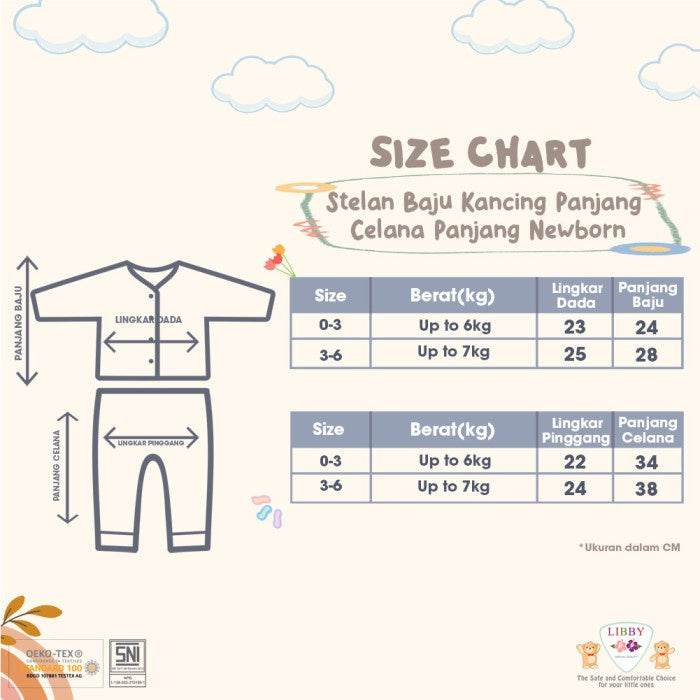 LIBBY Setelan Baju Panjang Newborn Motif Jungle Juniors (1 stel)