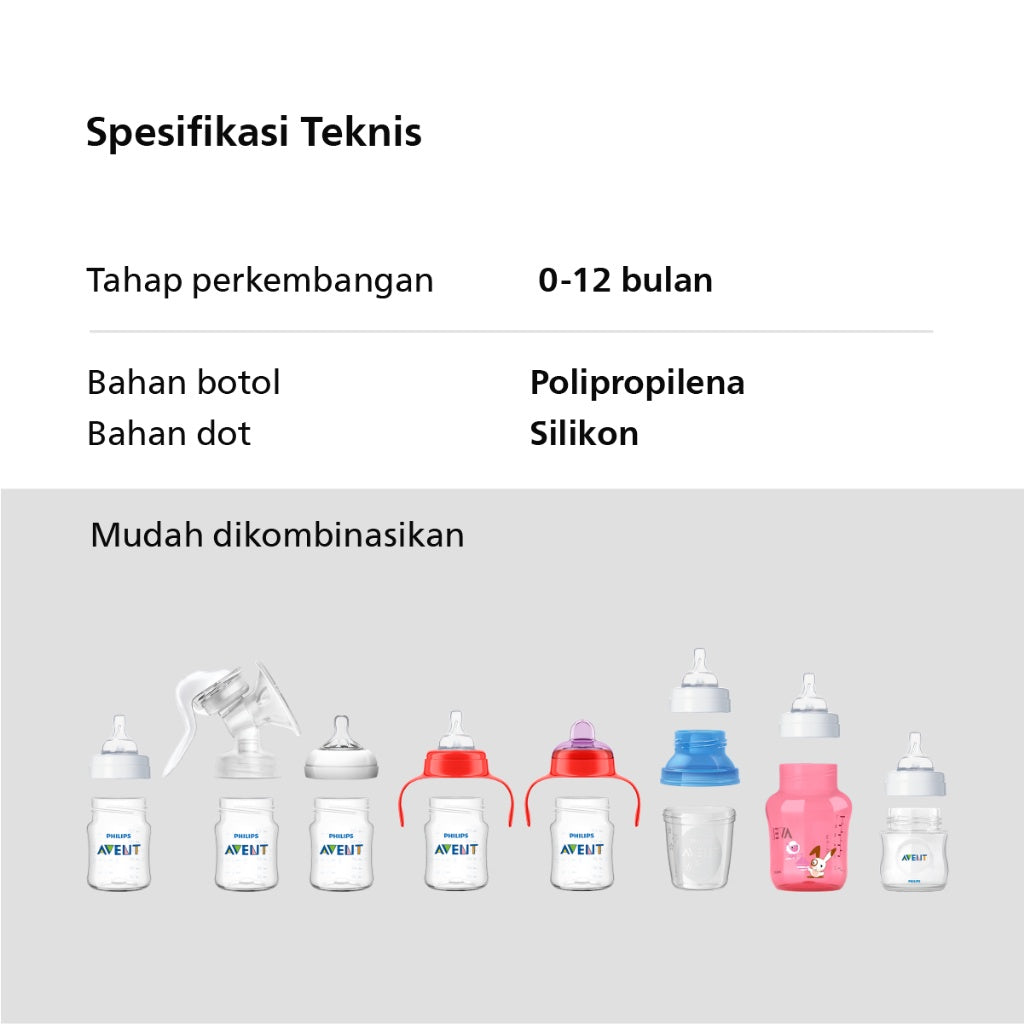 Philips Avent Classic Plus Bottle 125ml Twin 2Pcs 0M+ SCF560/27 Botol Susu