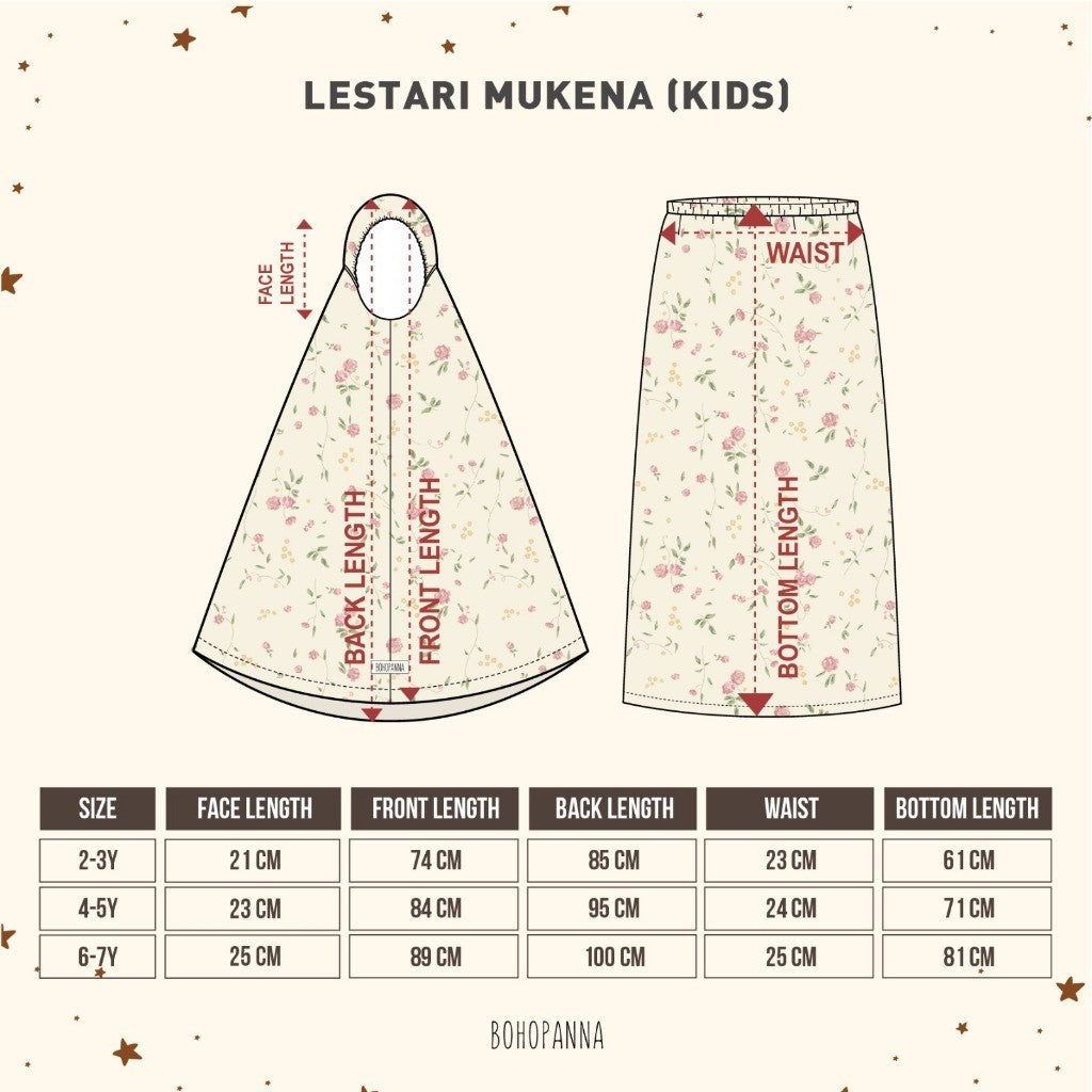 BOHOPANNA - RAYA COLLECTION 2025 - LESTARI MUKENA - Mukena Kids & Mom
