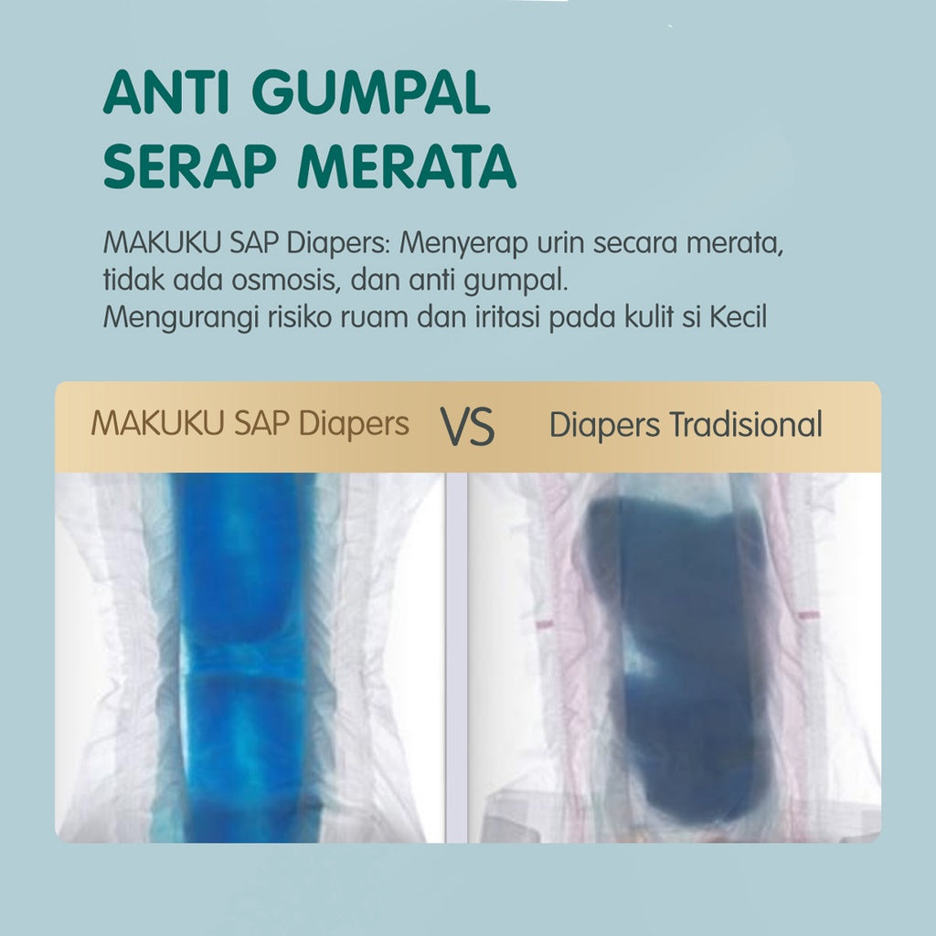 [1 PACK] MAKUKU SAP Diapers  Comfort Fit Mini Tape/Pants NB/S/M/L/XL/XXL Popok Bayi Anti Gumpal Extra Dry