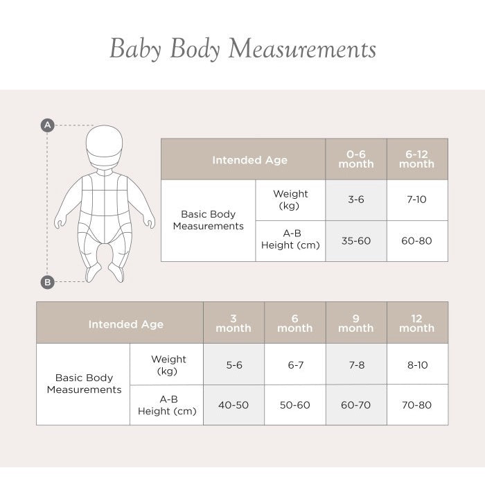 Bedong Bayi - Little Palmerhaus Little Wear Basic Swaddle 17.0