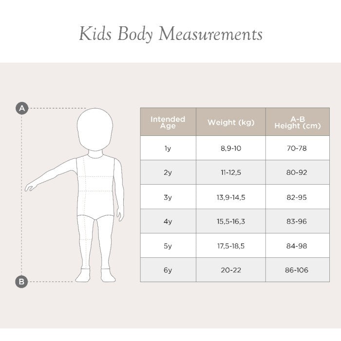 Little Palmerhaus - Kids Denim Jogger 5.0 (Celana Jeans Jogger Anak)