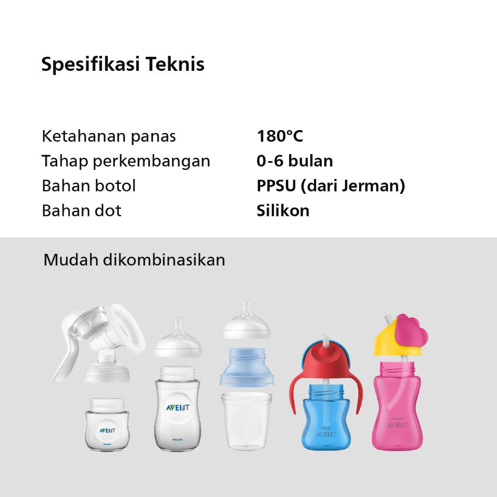 Philips Avent Natural PPSU Twin Bottle 1M+ 260ml SCF582/20 Botol Bayi