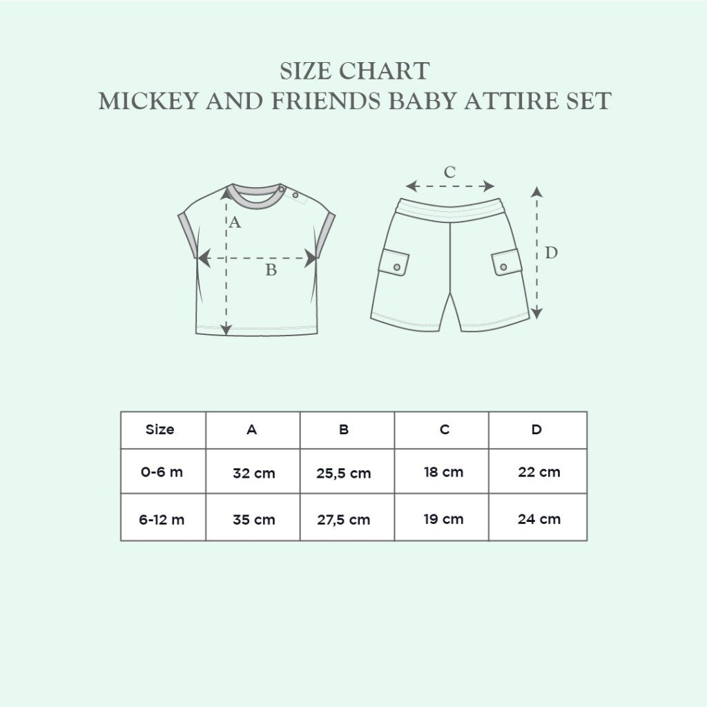 Little Palmerhaus - Mickey and Friends Baby Attire Set (Setelan Baju Bayi)