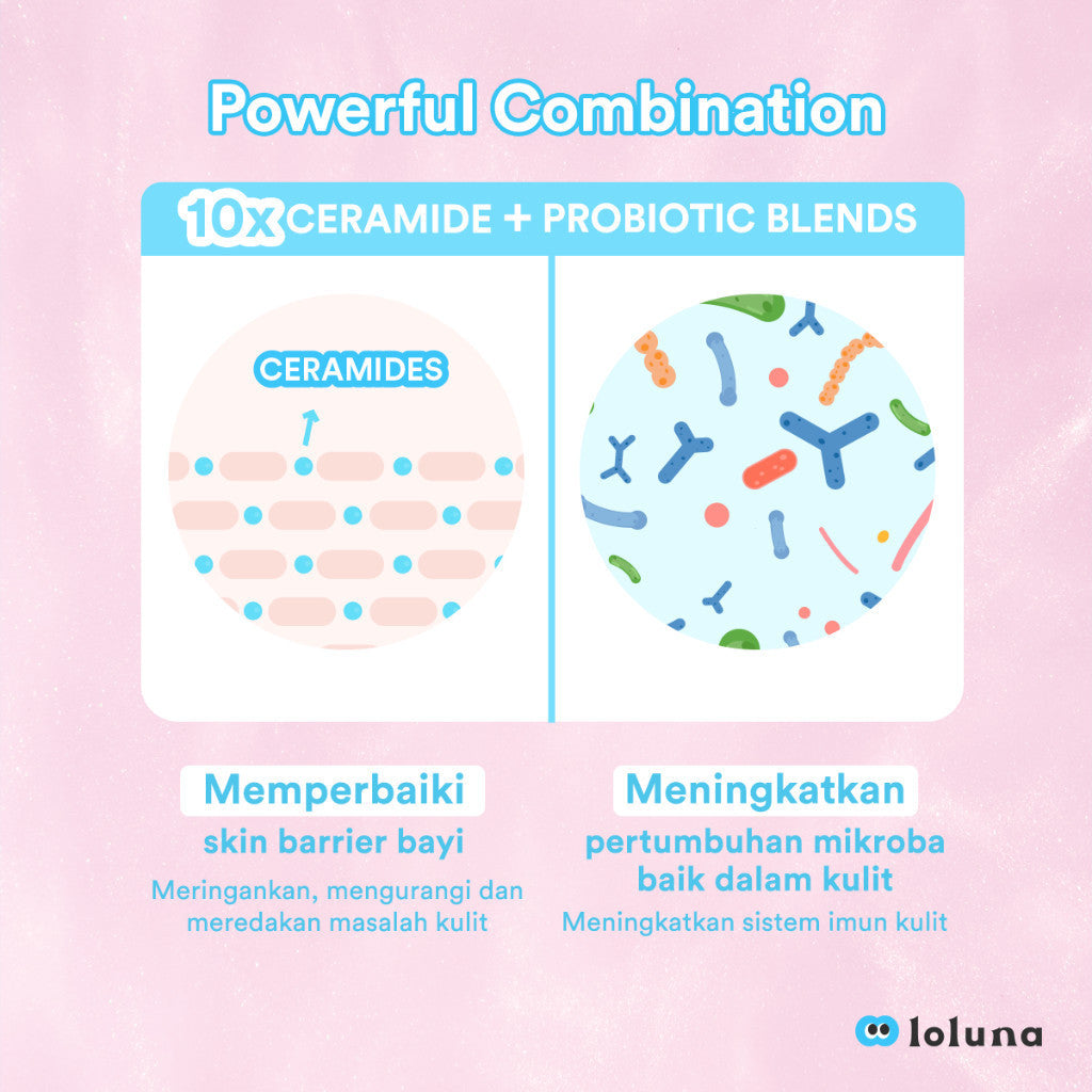Loluna Cerapair Baby Rash Cream 30ml - Krim anti ruam, iritasi dan gatal gigitan serangga untuk bayi dan anak
