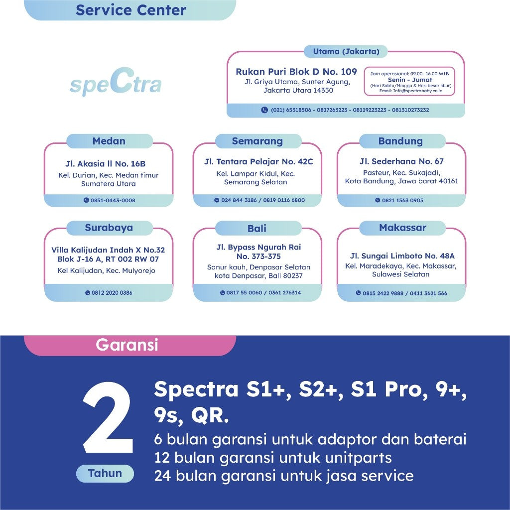 Spectra S1Pro Double Electric Breastpump - Pompa Asi Elektrik Ganda