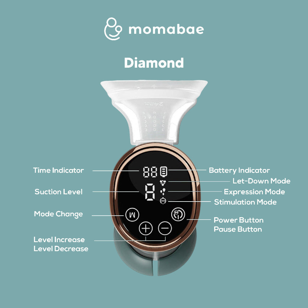 MOMABAE - DIAMOND Pompa ASI Elektrik FREE COOLER BAG / Breast Pump Electric / Pumping ASI Elektrik Portable