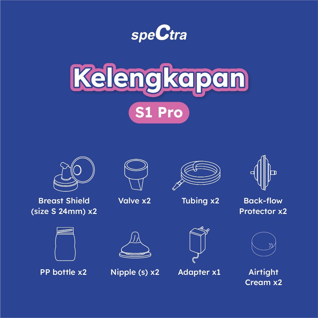 Spectra S1Pro Double Electric Breastpump - Pompa Asi Elektrik Ganda