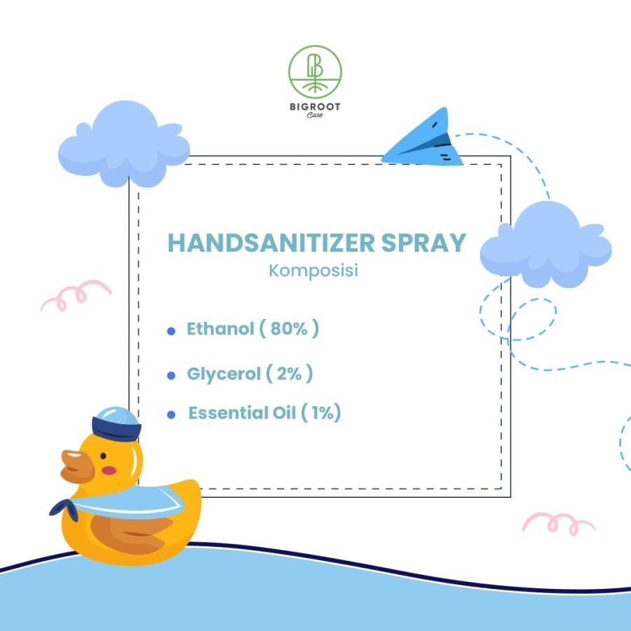 Bigroot Care Hand Sanitizer Spray 100ml Foodgrade dan Halal