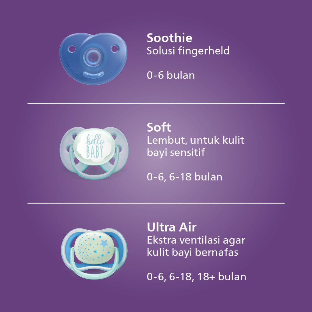 Philips Avent Soother Ultra Air 18m+ SCF349/13 SCF349/10 Pacifer Empeng Dot Bayi