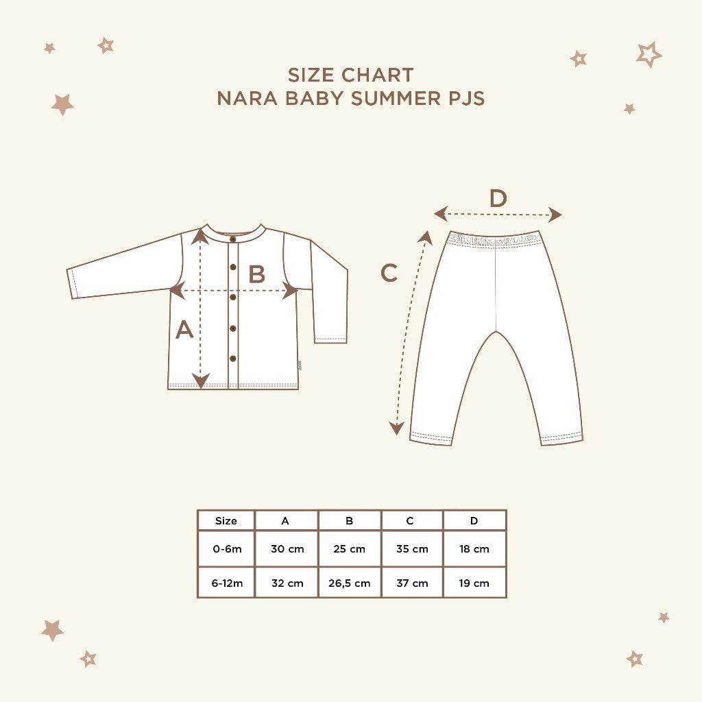 Little Palmerhaus - Nara Baby Summer Pjs (Piyama / Baju Tidur Bayi)