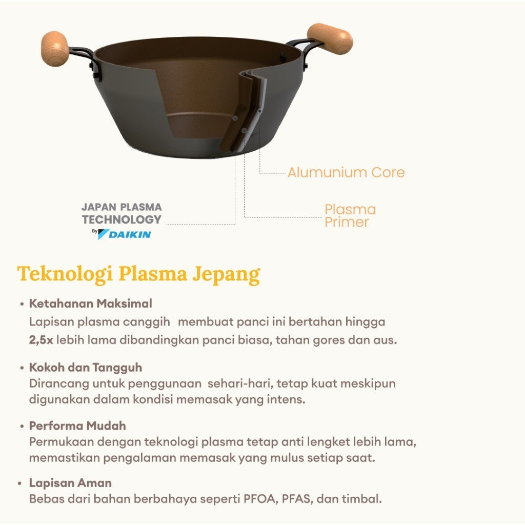 Little Dimple All In 1 Pan - Panci Anti Lengket Serbaguna Alat masak Mpasi