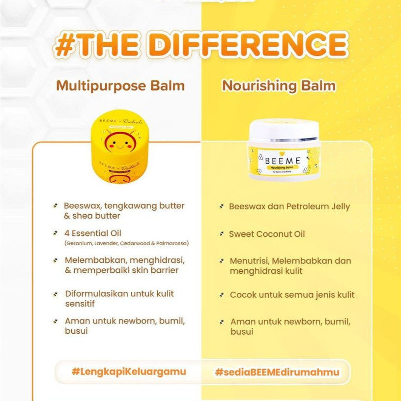 Beeme Multipurpose Balm x Dwihanda Balm Kulit Sensitif Hidrasi Lembab Bayi Anak