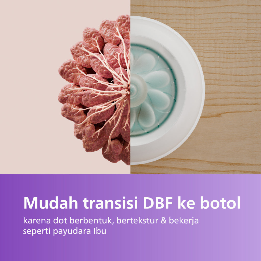 Philips Avent | Botol Susu Bayi | PPSU Natural Response | Dot Seperti Payudara Ibu & Tahan Hingga 180°C | 125ml 260 ml
