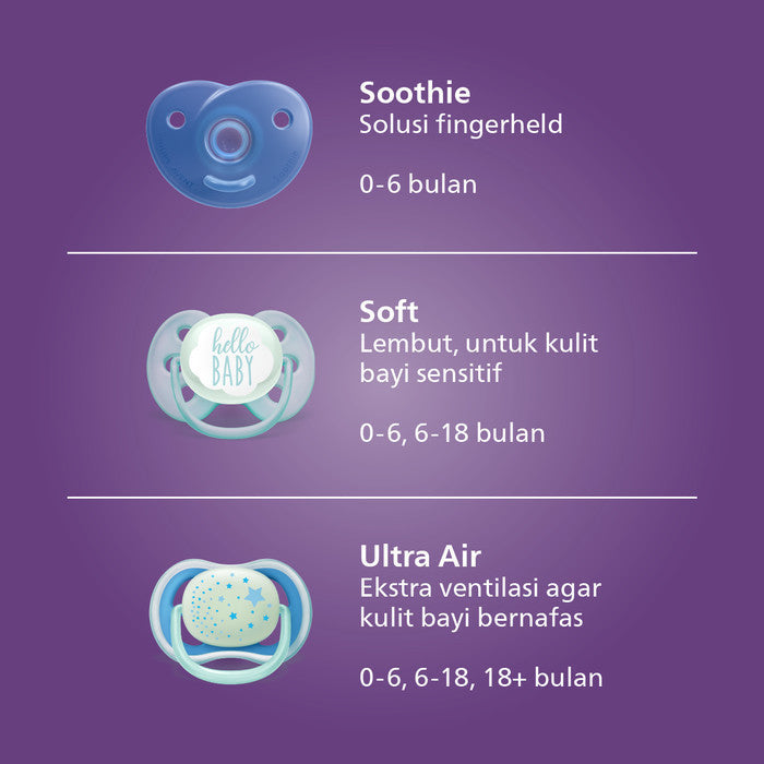Philips Avent | Empeng Bayi / Soother Bayi | Ultra Air Glow In The Dark | Empeng dengan Ekstra Ventilasi | Character | 6-18M
