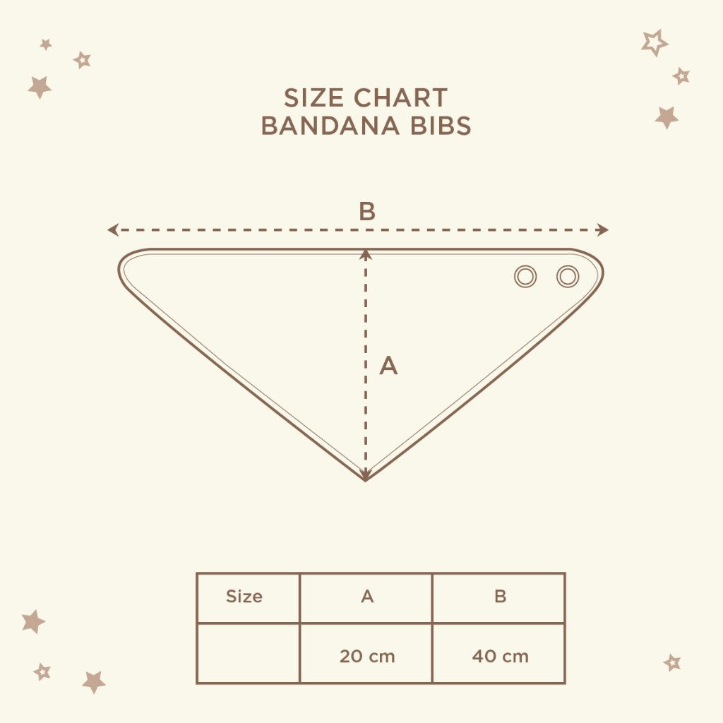 Little Palmerhaus - Bandana Bib 3.0 (Celemek Slabber Slaber Bayi)