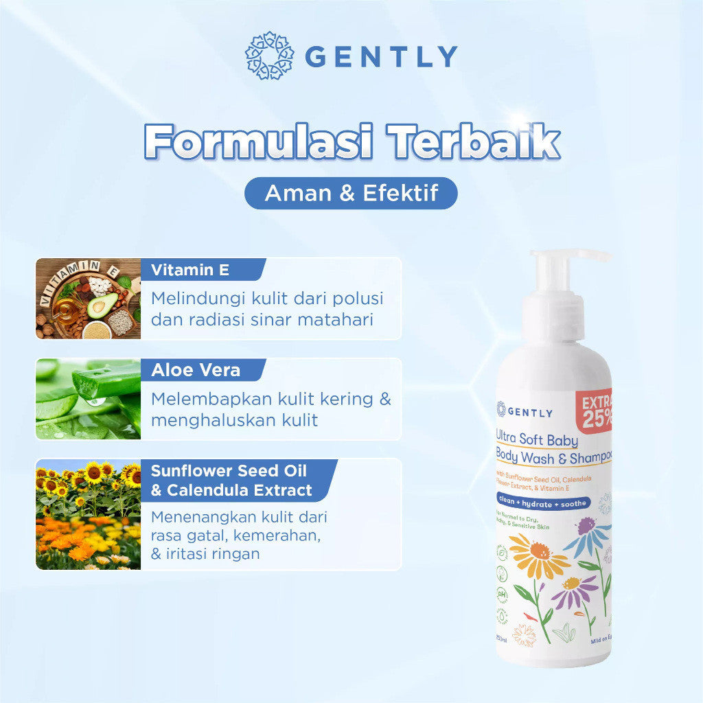 Gently Ultra Soft Body Wash & Shampoo 250ml Sls Free Calendula Sunflower Seed Gatal Ruam Bayi