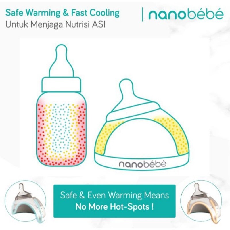 Nanobebe 150ml Twin Pack Gray Anti Colic –  Botol Susu Bayi Anak Anti Kolik