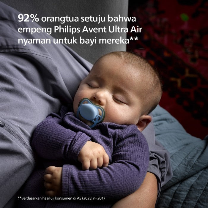 Philips Avent | Empeng Bayi / Soother Bayi | Ultra Air Glow In The Dark | Empeng dengan Ekstra Ventilasi | Character | 6-18M