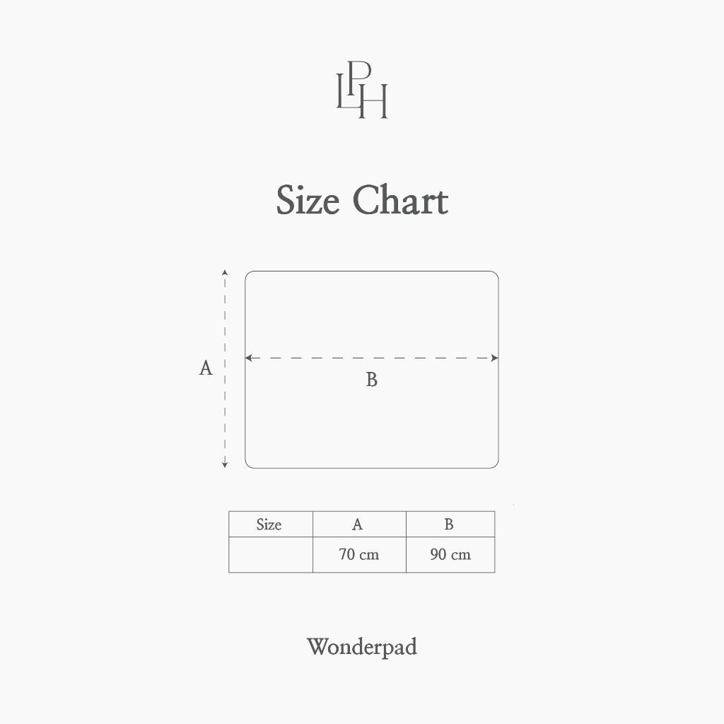 Little Palmerhaus - Wonderpad (Perlak Bayi Waterproof) 30.0