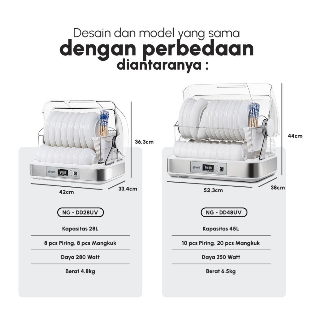 Norge 4 in 1 Table-top UV Dish Dryer 28L 280W (NG-DD28UV) / Sterilizer / Rak Piring / Pengering Piring