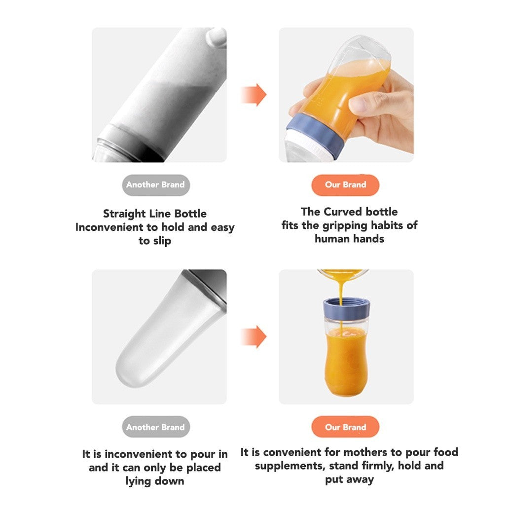 Sakumini Squeeze Spoon Feeder Silicone Botol Sendok Makan Mpasi Bayi