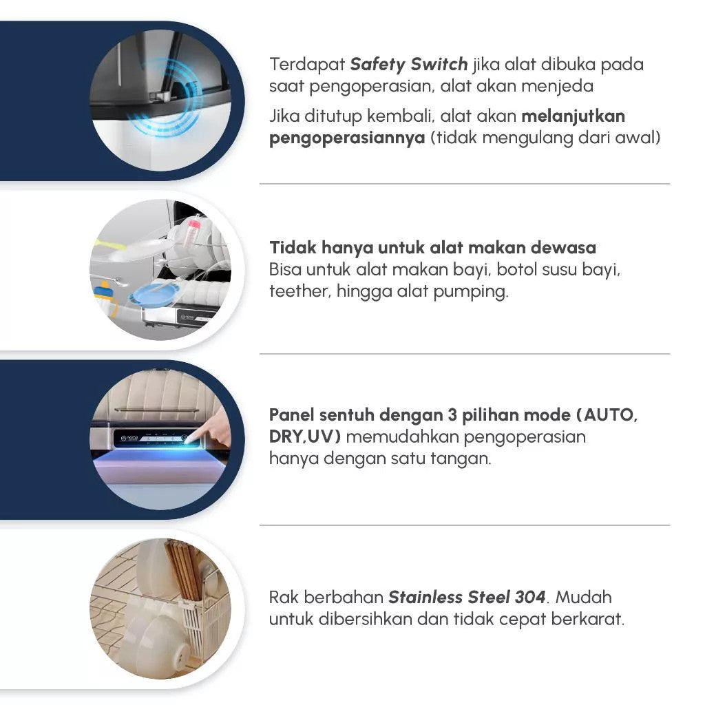 Norge 4in1 Table-top UV Dish Dryer 50L/400WATT (FREEBUBBLEWRAP) Rak Pengering dan Steril Alat Makan