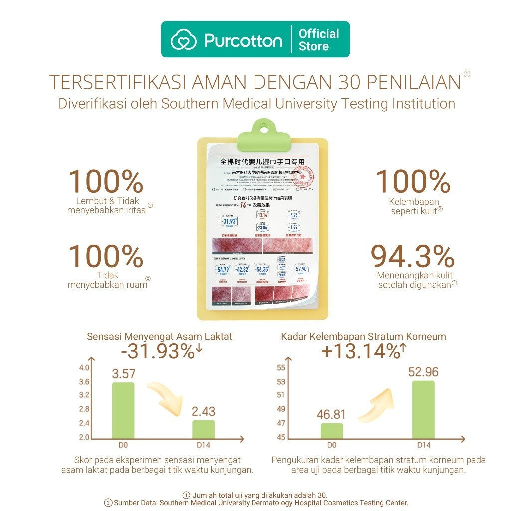PURCOTTON Natural Baby Cotton Wet Wipes 20 Lembar - Tisu Basah Bayi Natural Non Alkohol Lembut dan Aman Ultra soft