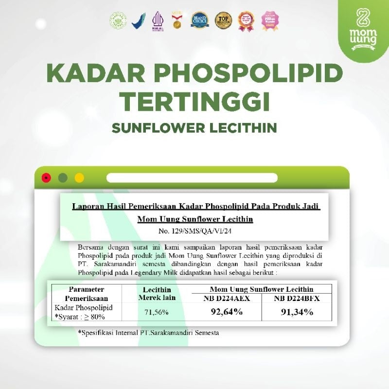 PROMO Mom Uung Sunflower Lecithin 30 Kapsul Melancarkan Sumbatan ASI Free Susu Milkflow