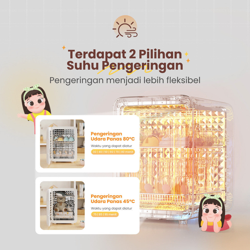 EMILY UV Sterillizer & Dryer 20L | 150 Watt | Pengering & Steril Botol Susu Bayi