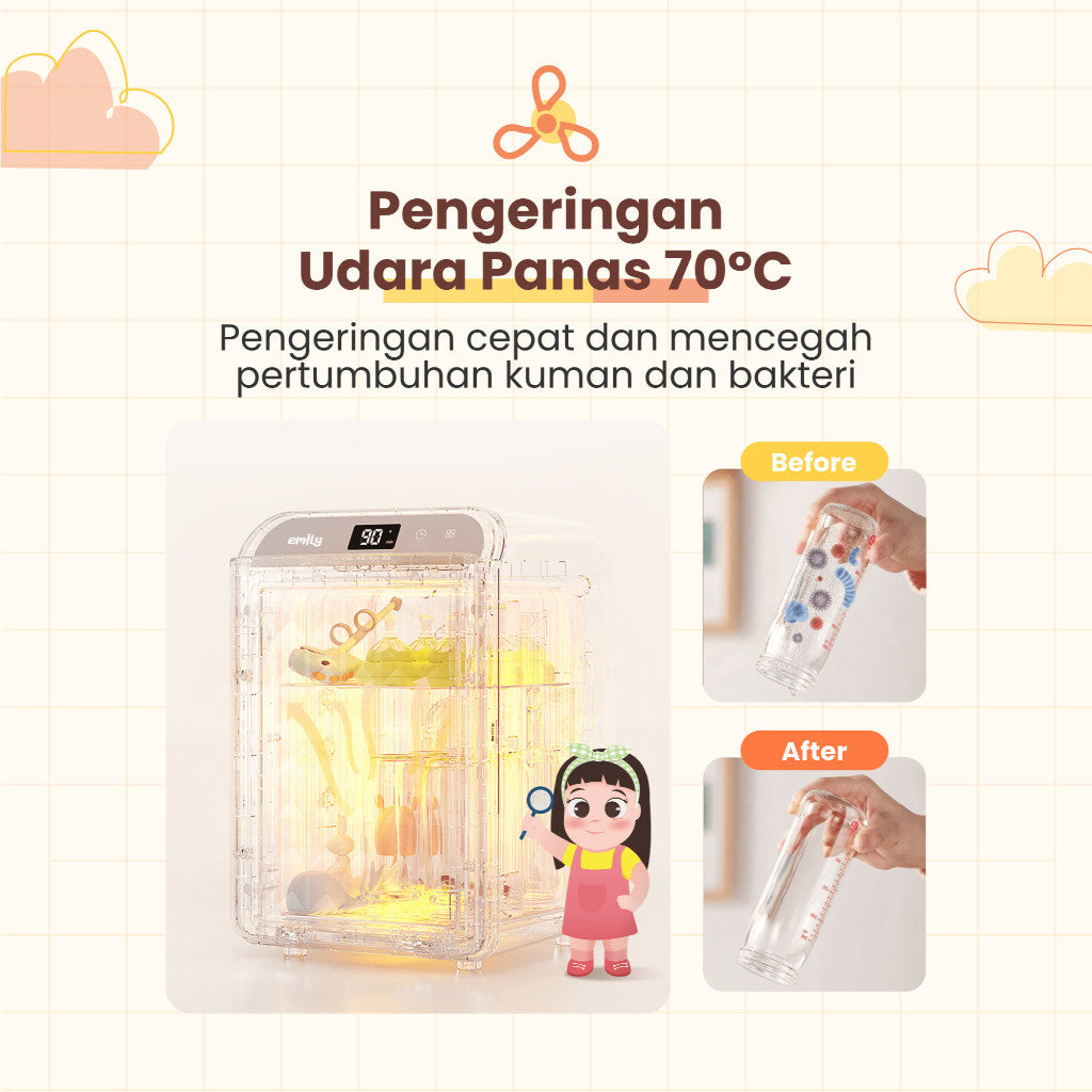 EMILY UV Sterillizer & Dryer 13L | 120 Watt | Pengering & Steril Botol Susu Bayi EST-19908