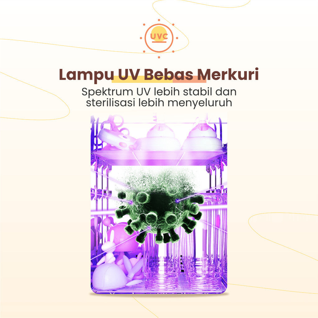 EMILY UV Sterillizer & Dryer 13L | 120 Watt | Pengering & Steril Botol Susu Bayi EST-19908
