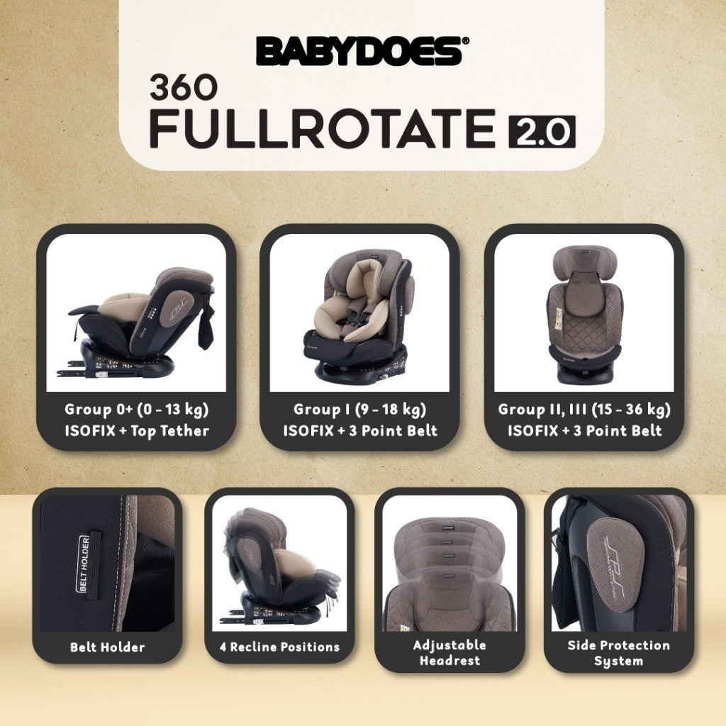 BABYDOES Full Rotate 2.0 Carseat Kursi Duduk Mobil Bayi