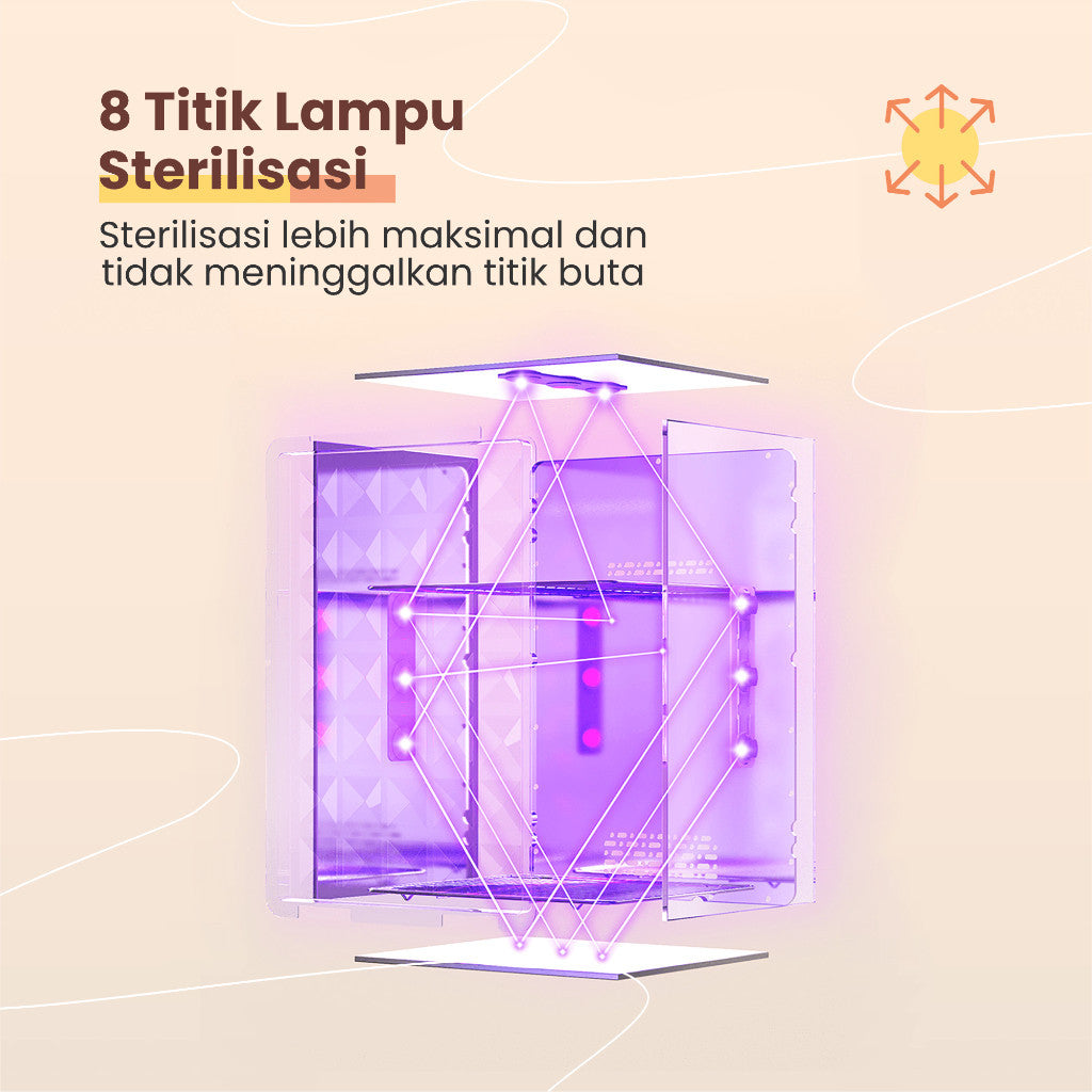 EMILY UV Sterillizer & Dryer 13L | 120 Watt | Pengering & Steril Botol Susu Bayi EST-19908