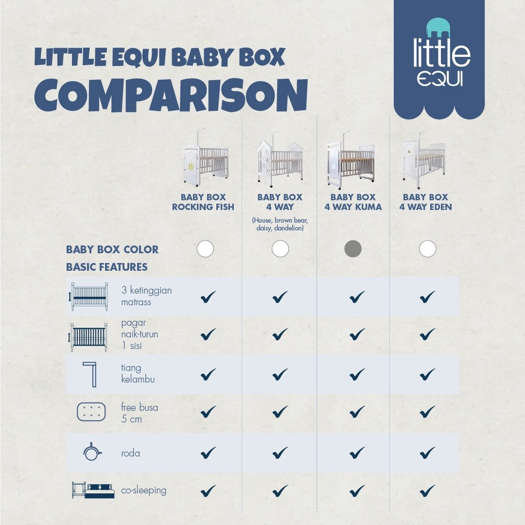 Baby box 4 way House Little Equi Box Bayi Kayu