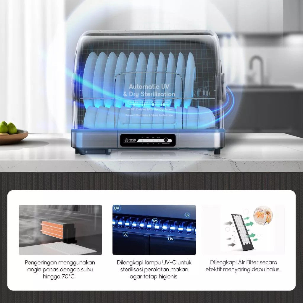 Norge 4in1 Table-top UV Dish Dryer 50L/400WATT (FREEBUBBLEWRAP) Rak Pengering dan Steril Alat Makan